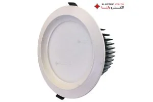 رونیکس ( RONIX )