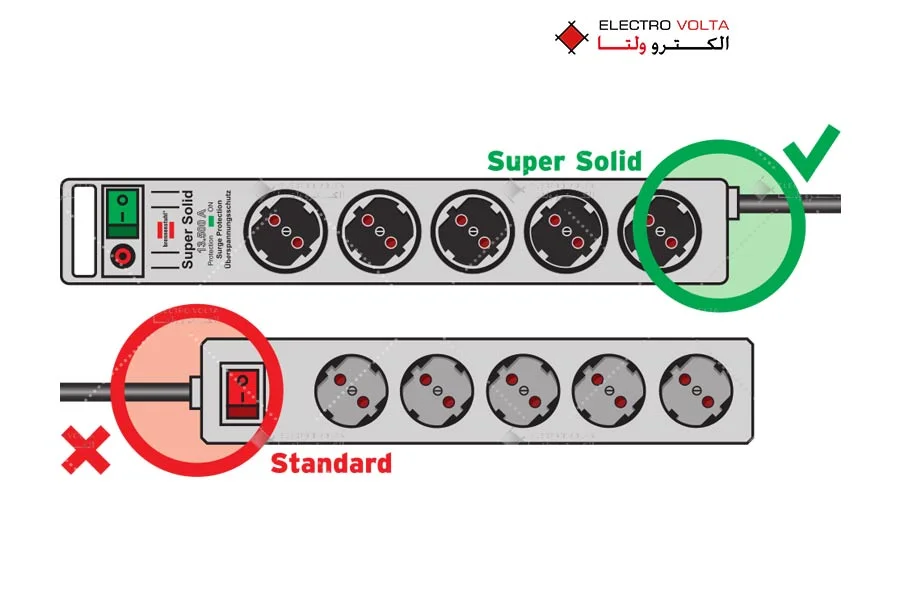 سیم رابط 5 خانه 2.5 متری سوپرسالید برننشتول