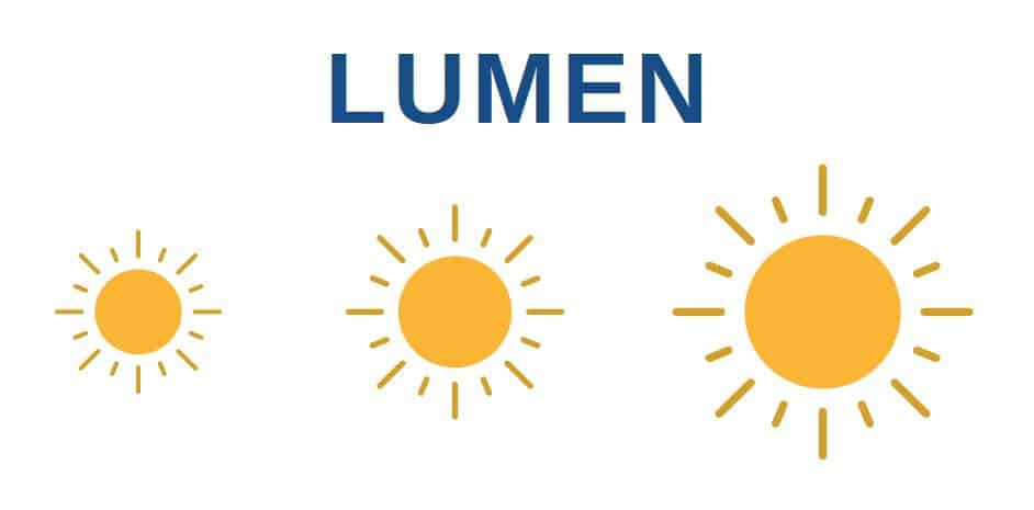 لومن (Lumen)